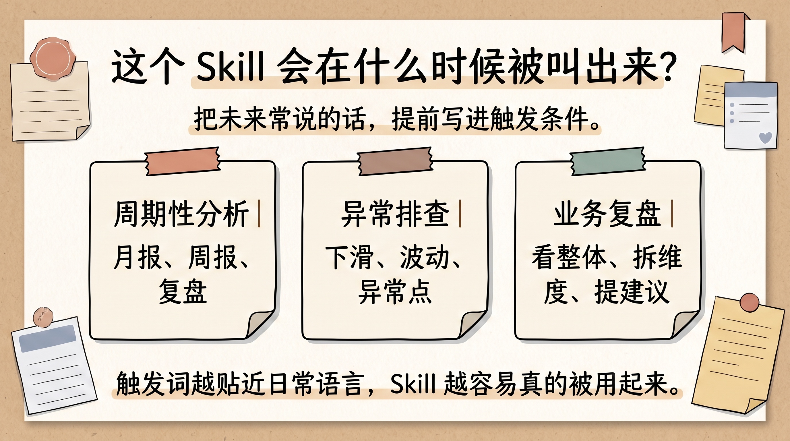 数据分析 Skill 的三类高频触发场景